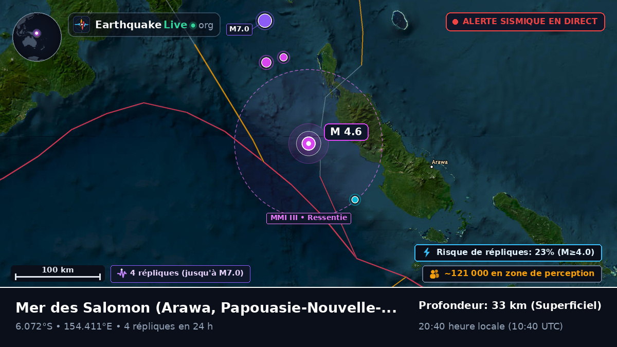 Mer des Salomon (Papouasie-Nouvelle-Guinée)