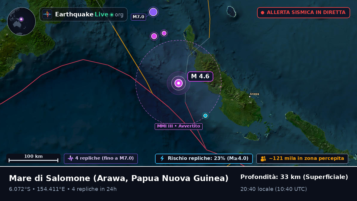 Mare di Salomone (Papua Nuova Guinea)