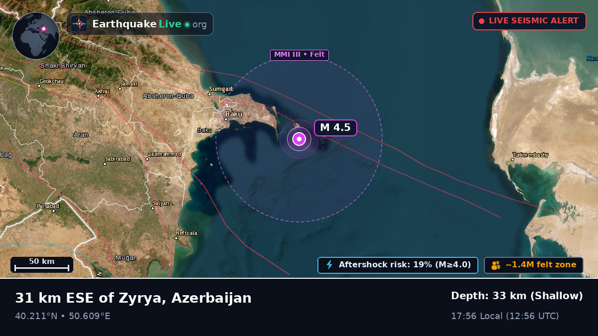 Off the coast of Baku, Azerbaijan