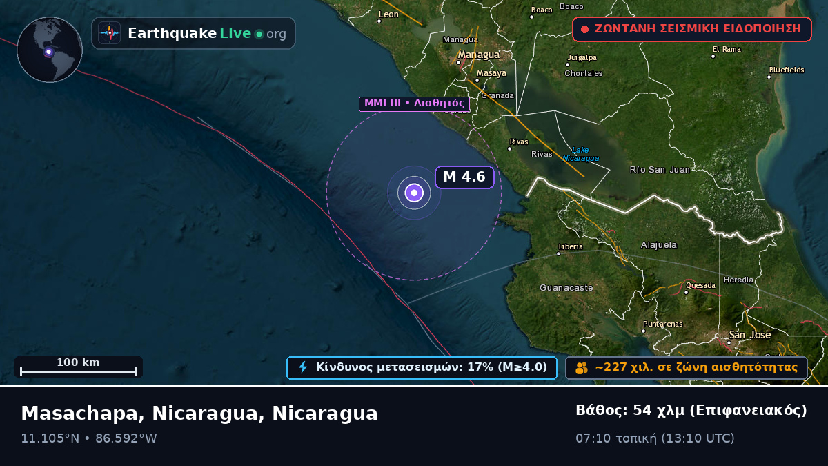 Καραϊβική Θάλασσα (Nicaragua)