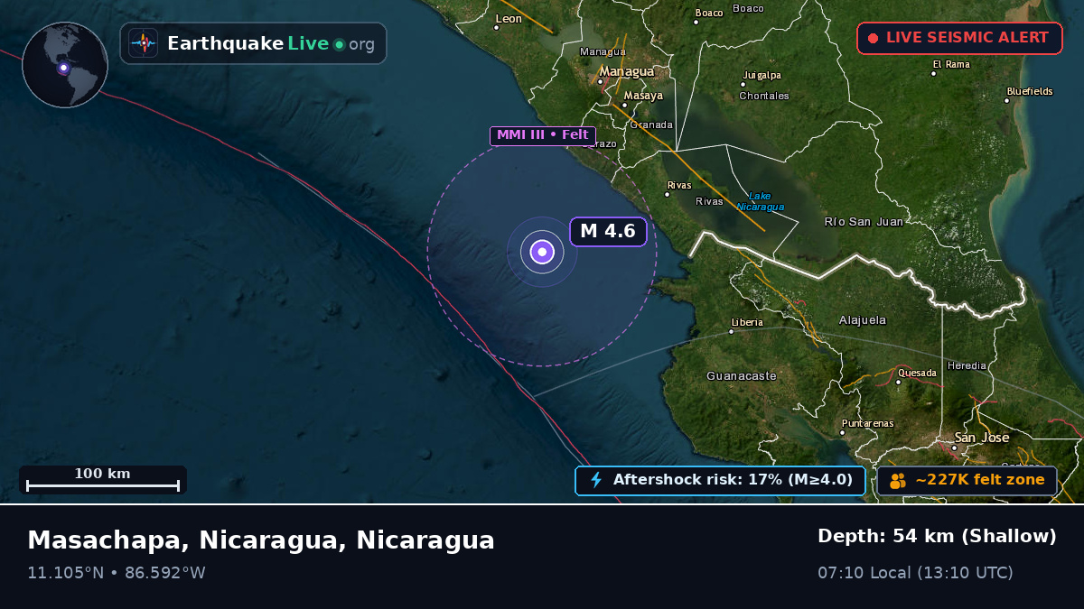 Caribbean Sea (Nicaragua)