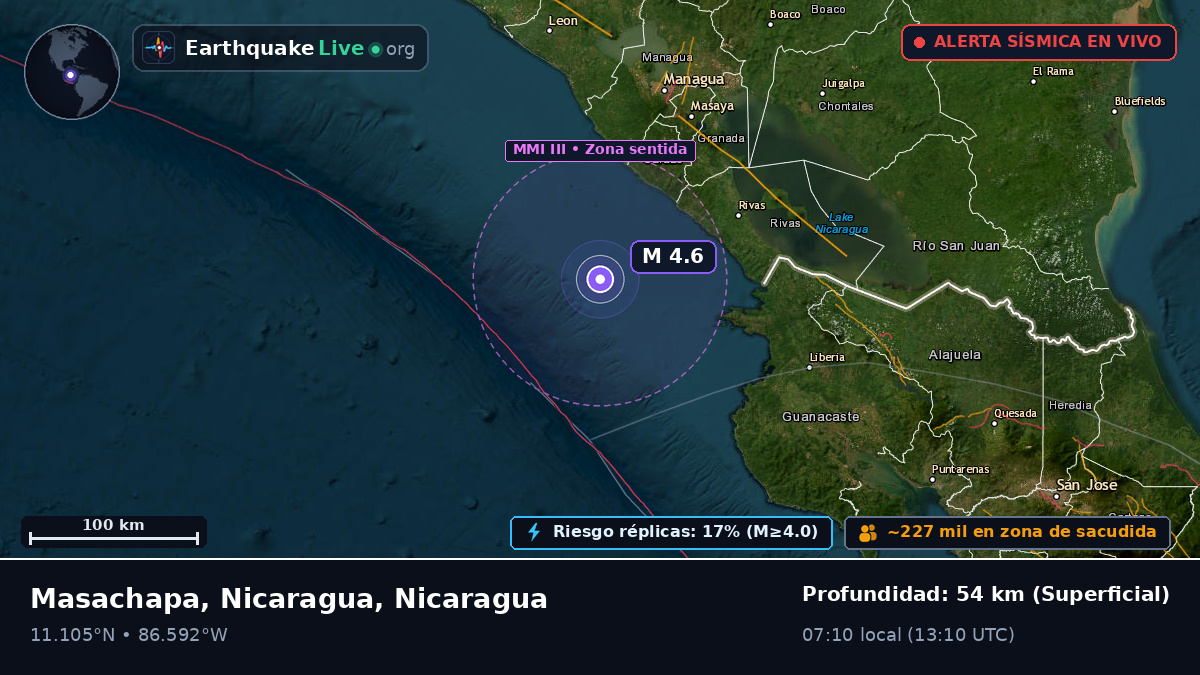 Mar Caribe (Nicaragua)