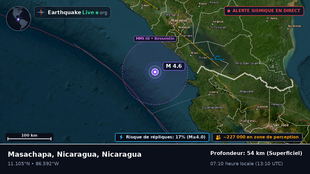 Mer des Caraïbes (Nicaragua)