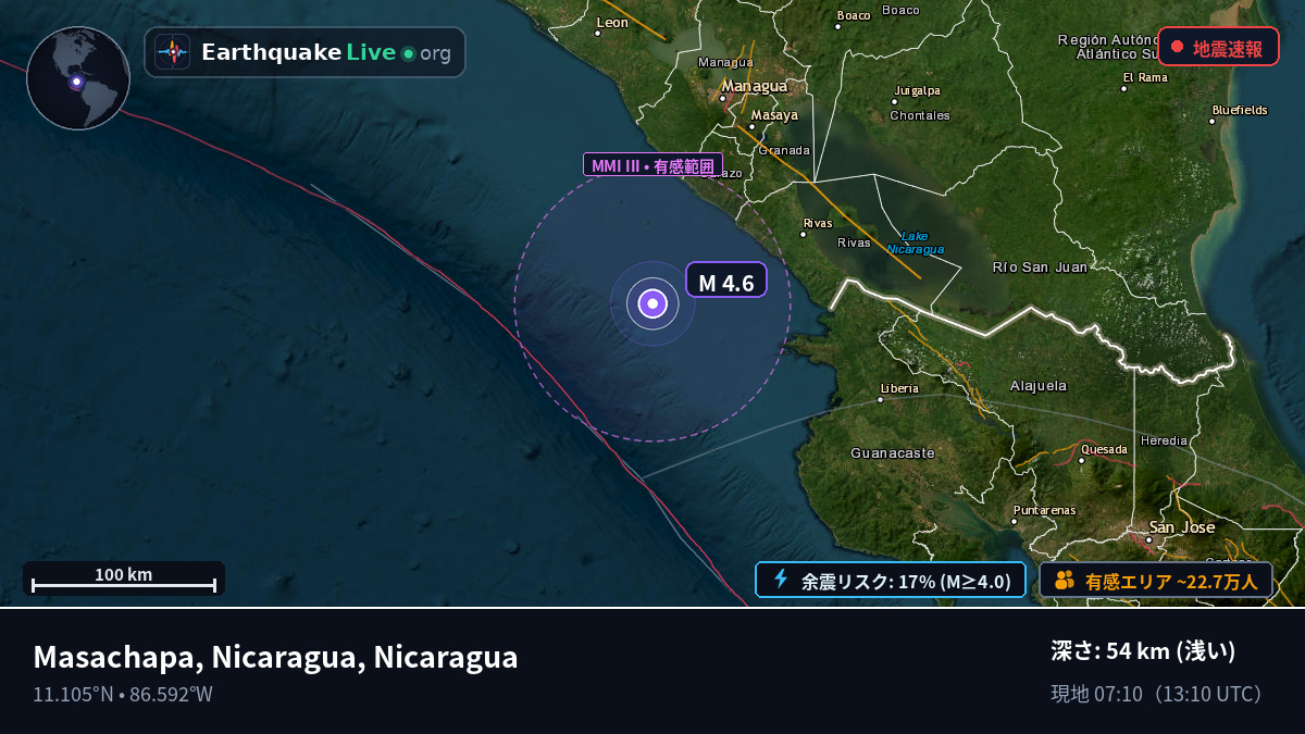 カリブ海 (Nicaragua)