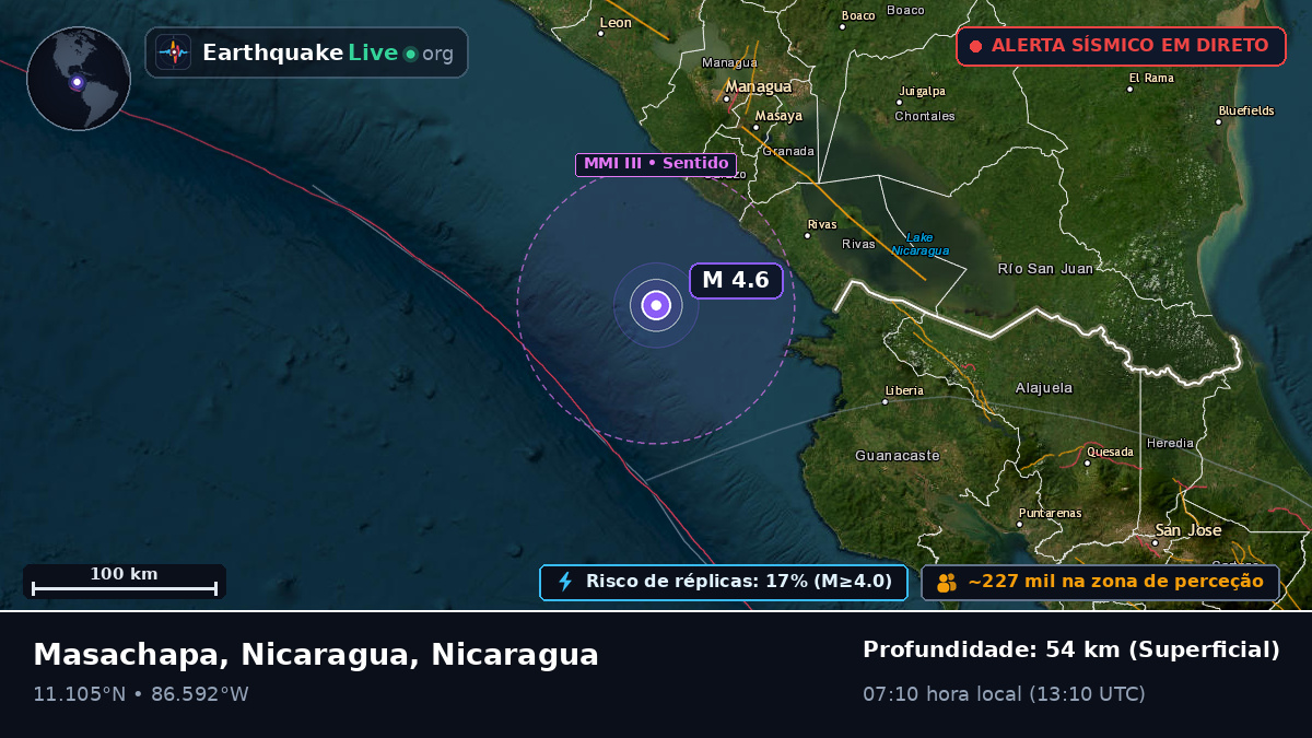 Mar das Caraíbas (Nicaragua)