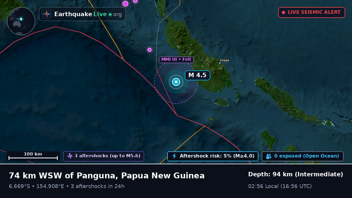 Solomon Sea (Papua New Guinea)
