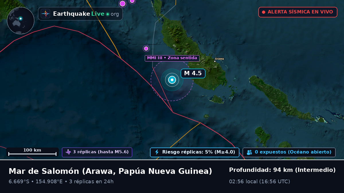 Mar de Salomón (Papúa Nueva Guinea)