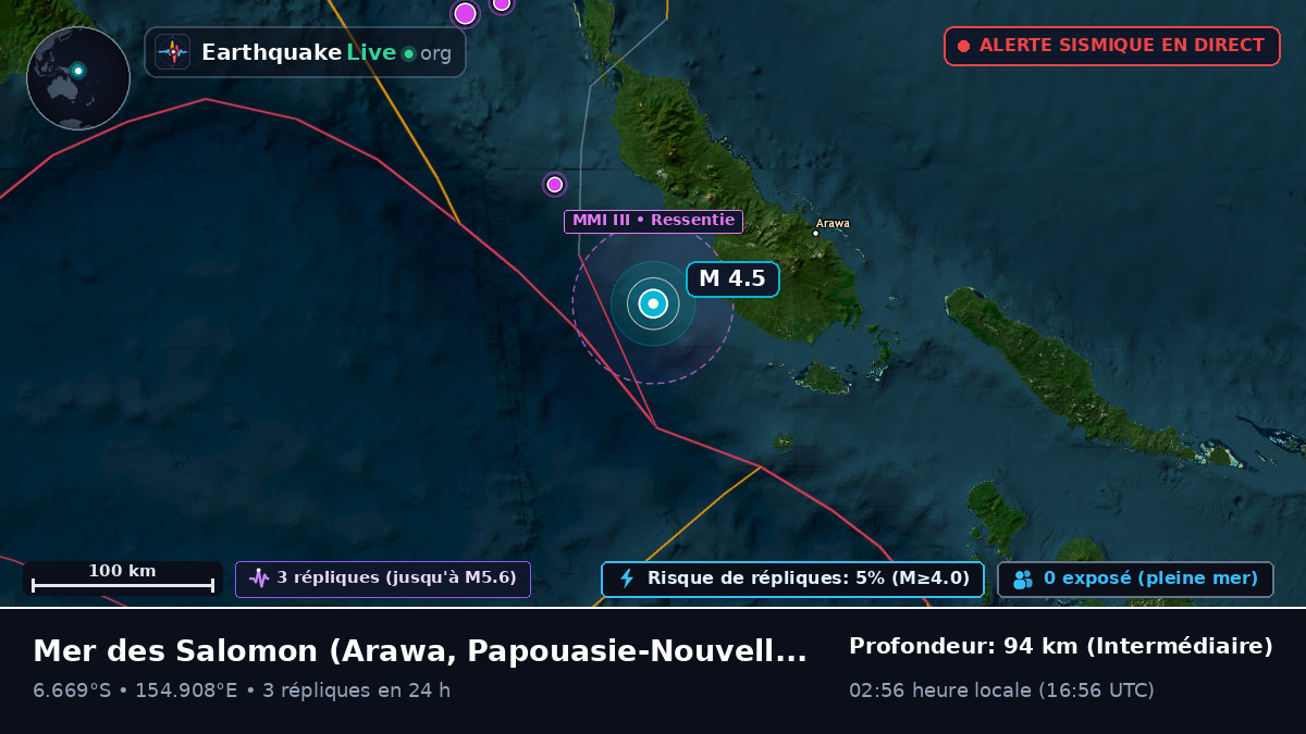 Mer des Salomon (Papouasie-Nouvelle-Guinée)