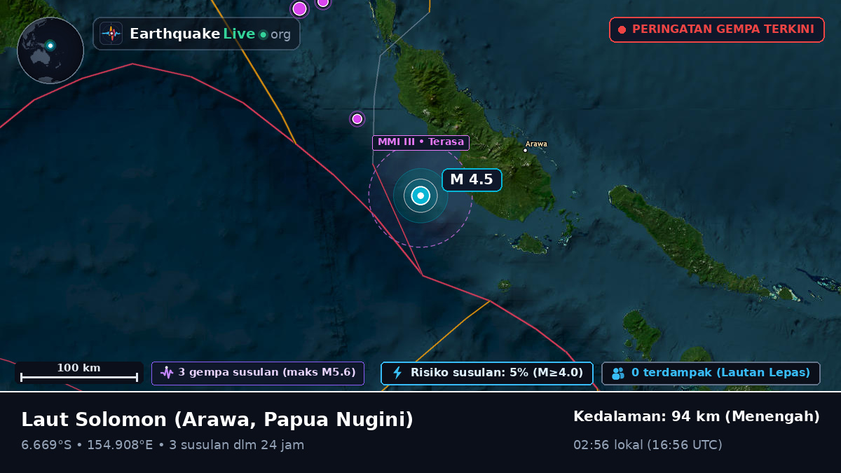 Laut Solomon (Papua Nugini)