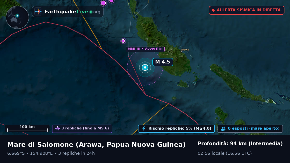 Mare di Salomone (Papua Nuova Guinea)