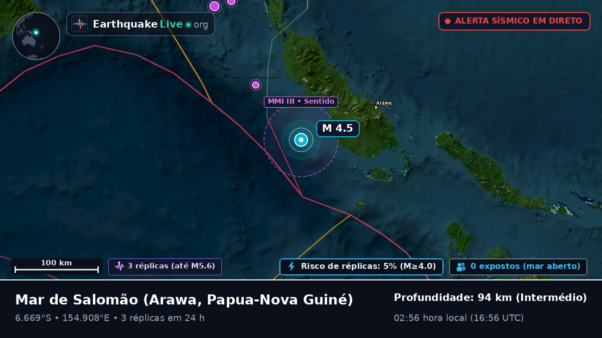 Mar de Salomão (Papua-Nova Guiné)