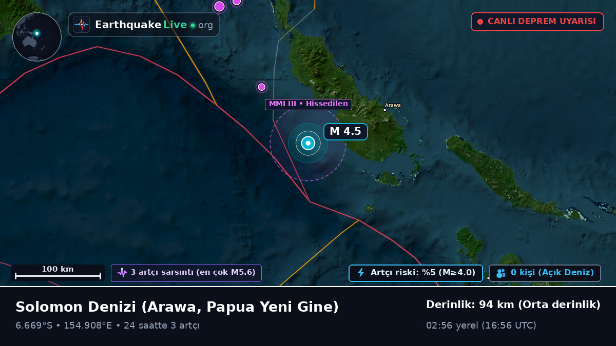 Solomon Denizi (Papua Yeni Gine)