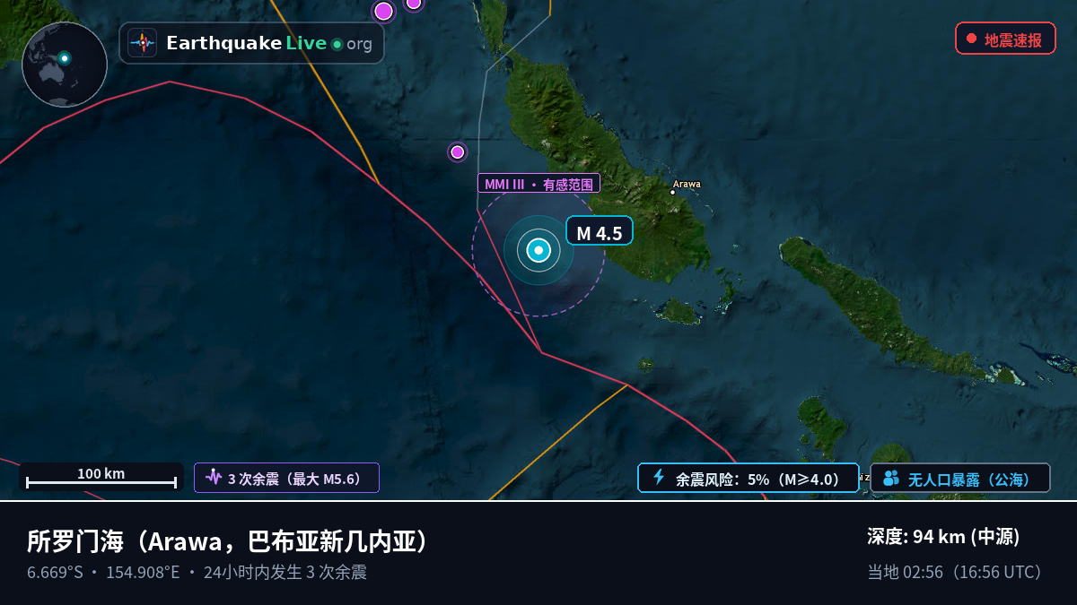 所罗门海 (巴布亚新几内亚)