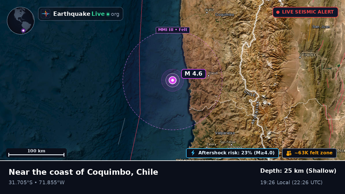 Off the coast of Viña del Mar, Chile