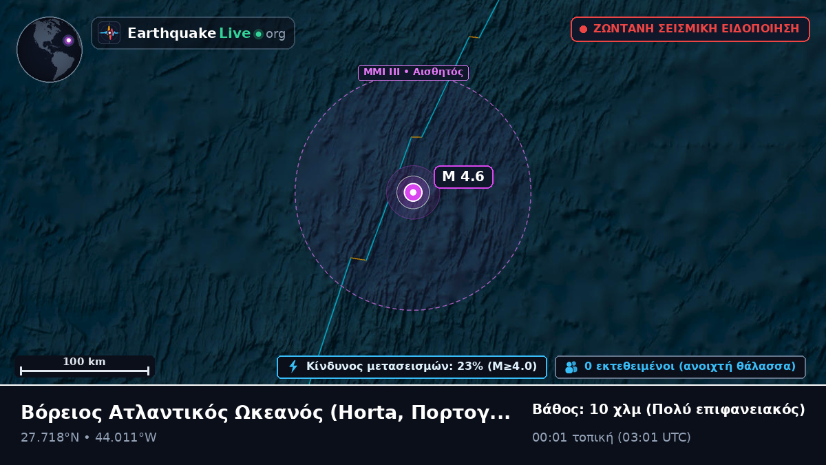 Βόρειος Ατλαντικός Ωκεανός (Πορτογαλία)