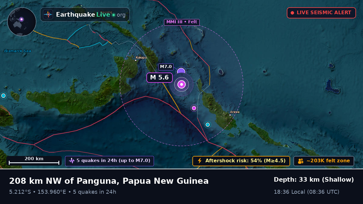 Solomon Sea (Papua New Guinea)