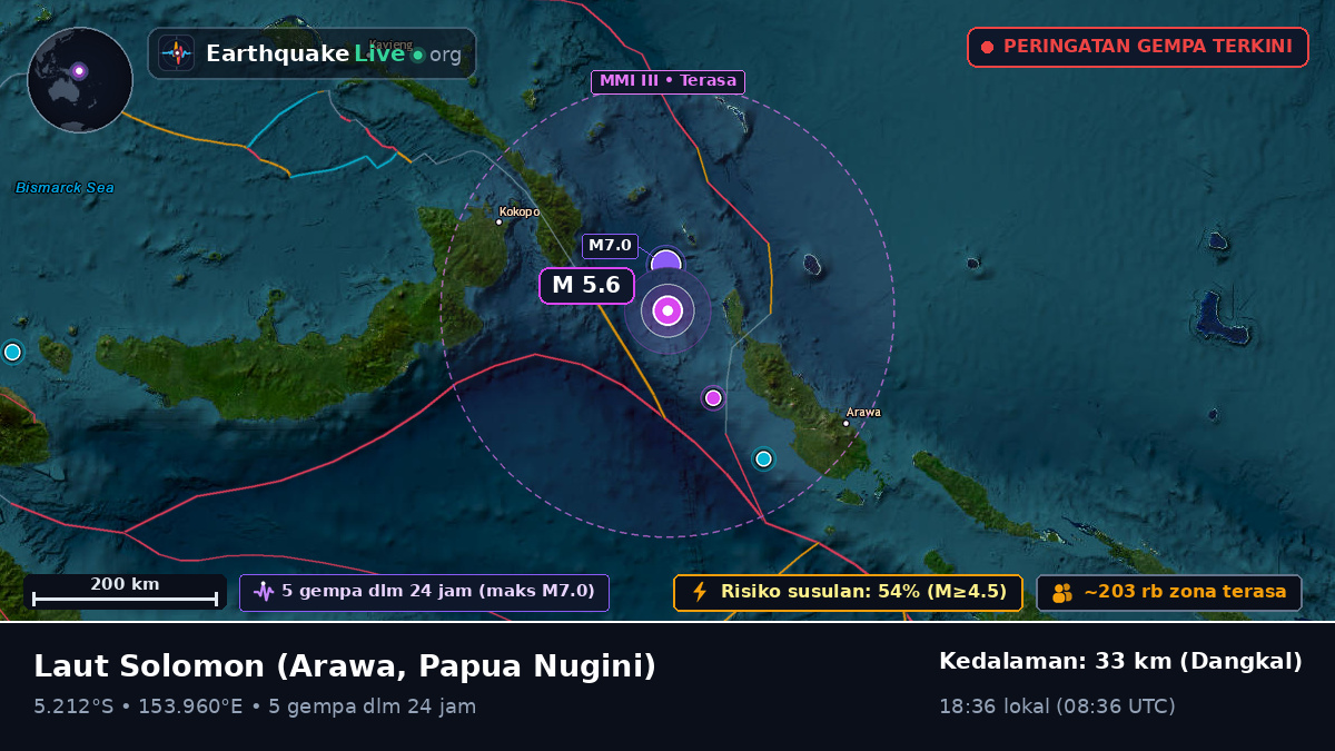 Laut Solomon (Papua Nugini)