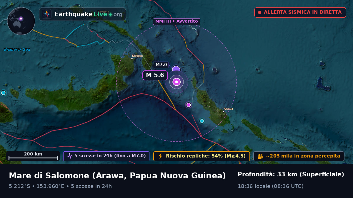Mare di Salomone (Papua Nuova Guinea)