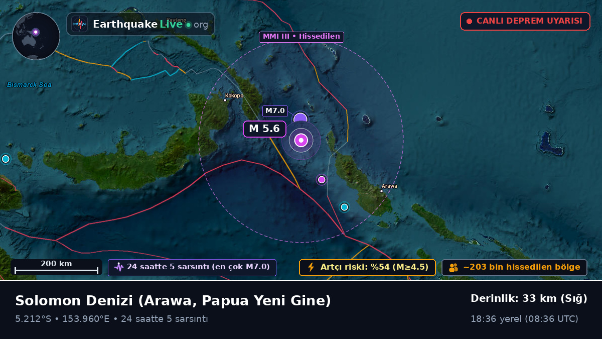 Solomon Denizi (Papua Yeni Gine)