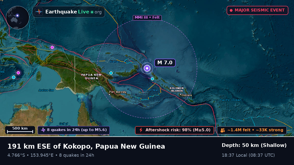 Off the coast of Rabaul, Papua New Guinea