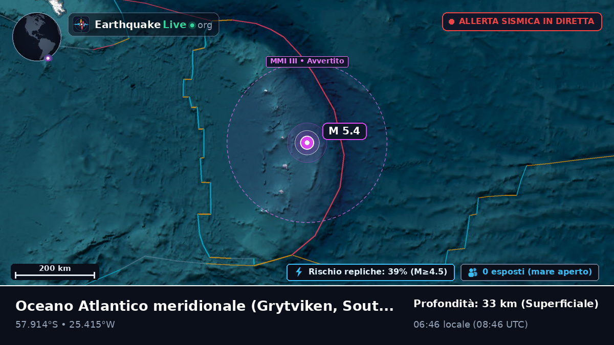 Oceano Atlantico meridionale (South Georgia and the Islands)