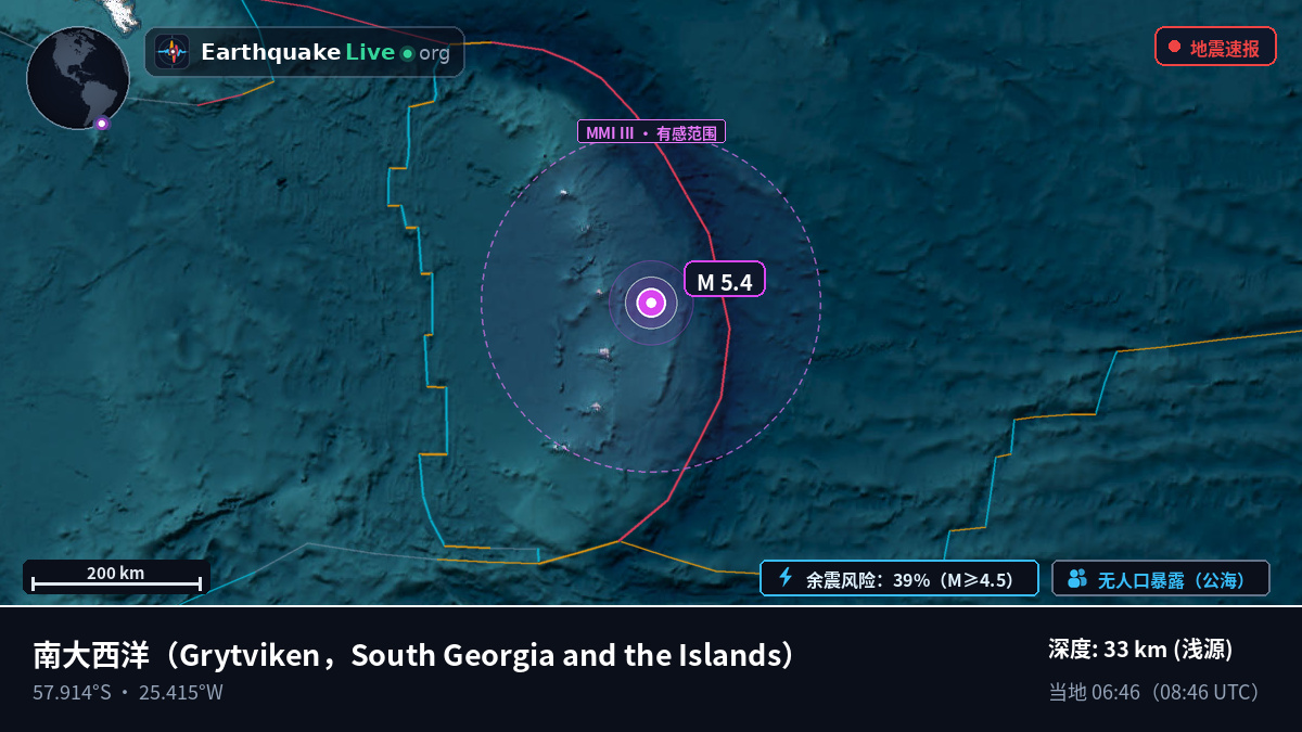 南大西洋 (South Georgia and the Islands)