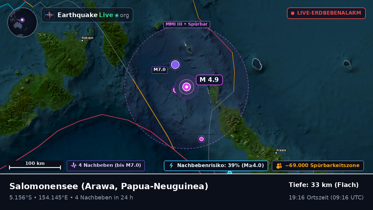 Salomonensee (Papua-Neuguinea)