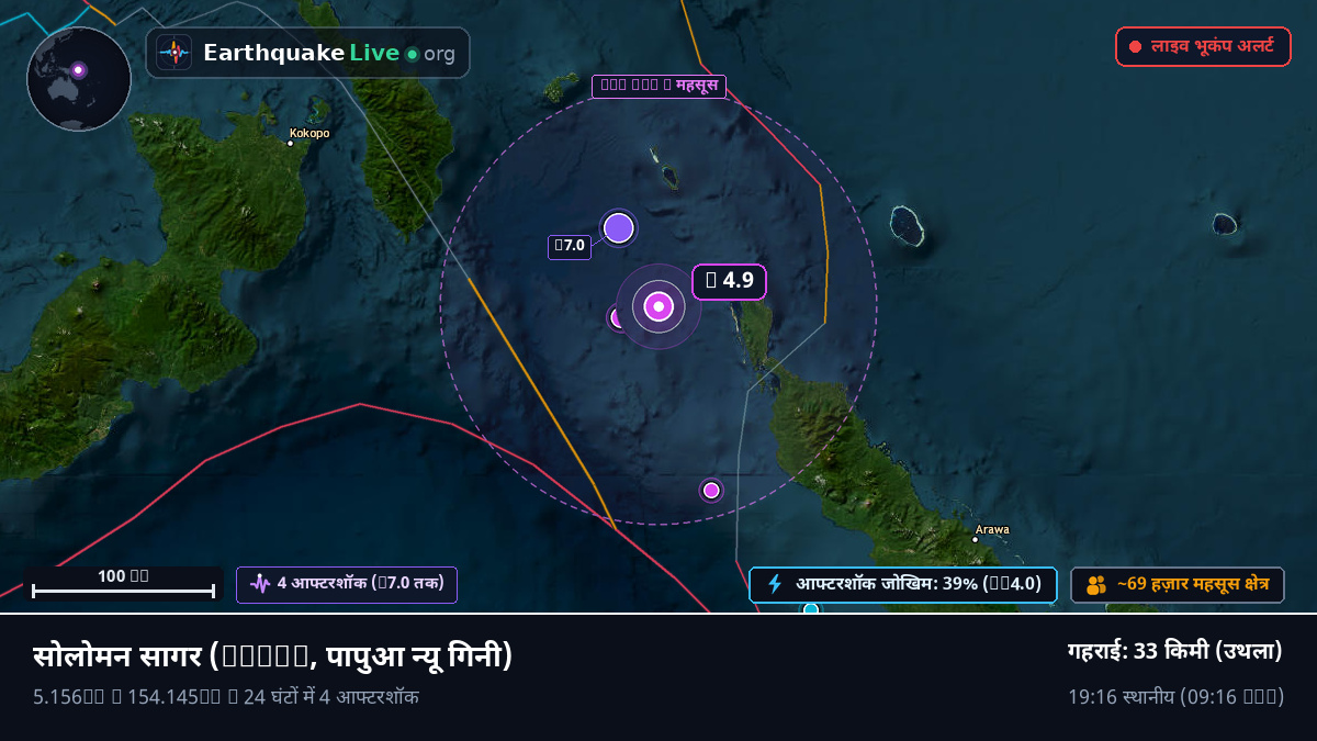 सोलोमन सागर (पापुआ न्यू गिनी)