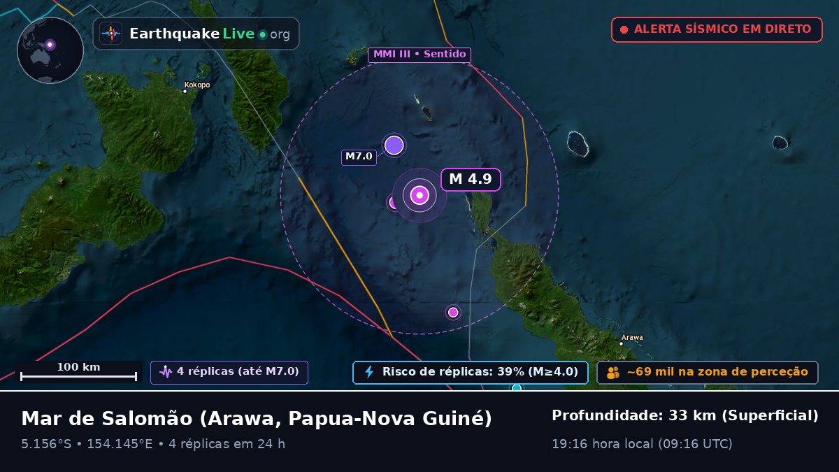 Mar de Salomão (Papua-Nova Guiné)