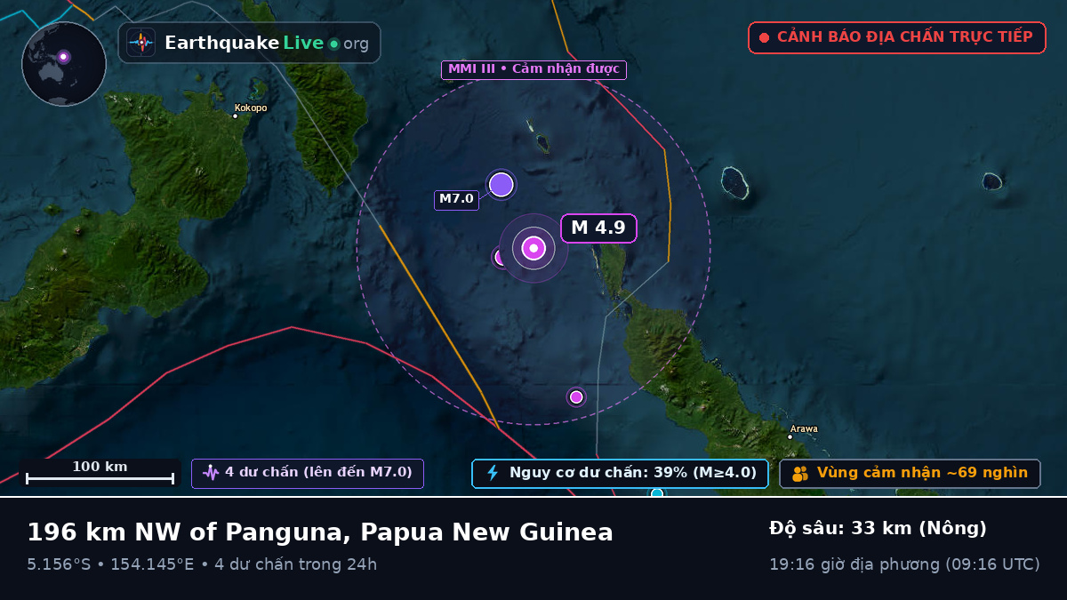 Biển Solomon (Papua New Guinea)