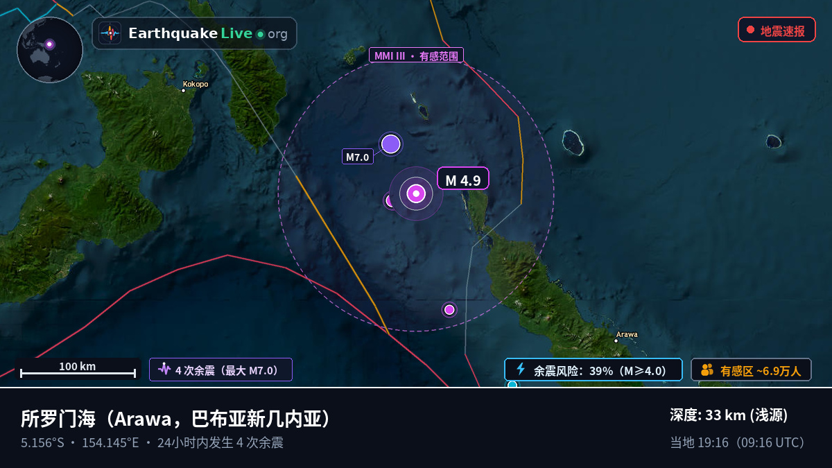 所罗门海 (巴布亚新几内亚)