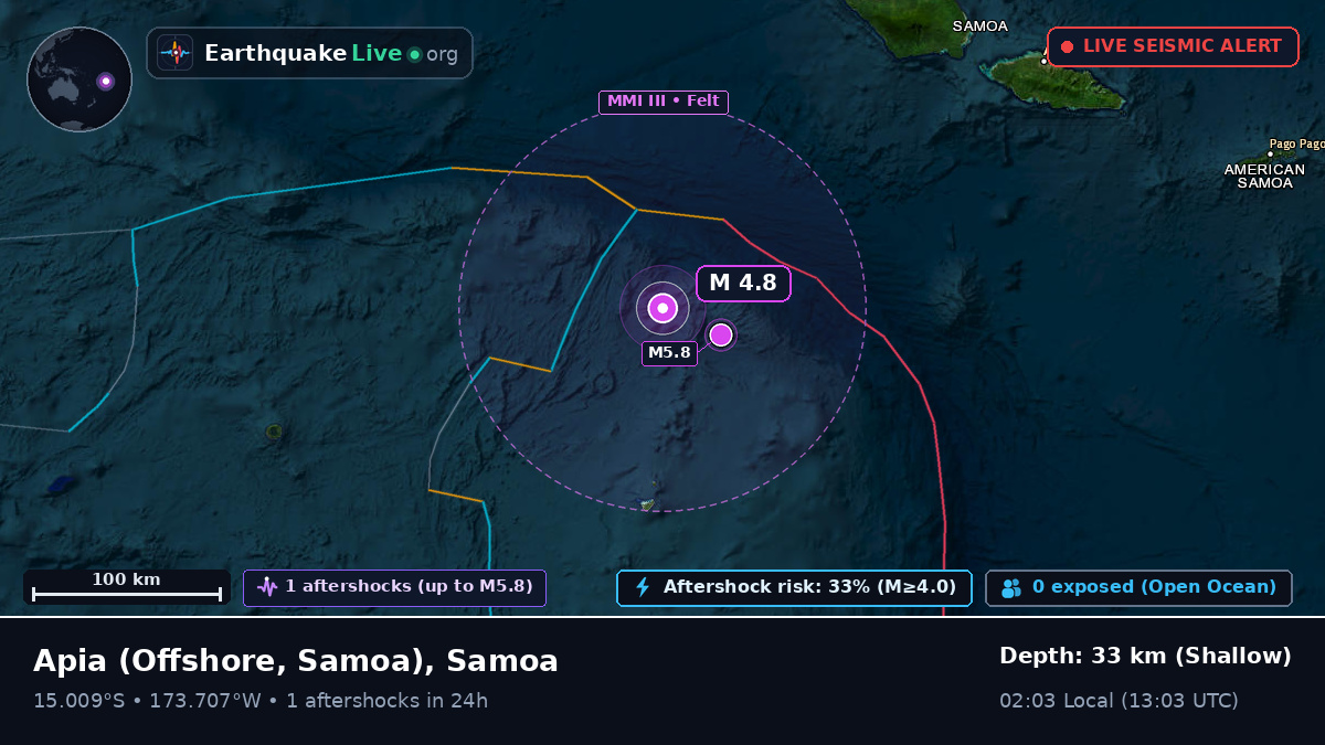 Off the coast of Apia, Samoa