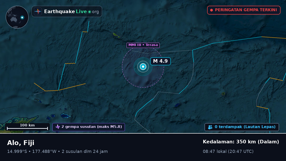 Samudra Pasifik Selatan (Fiji)
