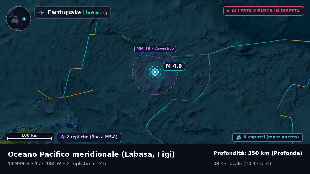 Oceano Pacifico meridionale (Figi)