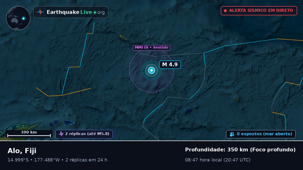 Oceano Pacífico Sul (Fiji)