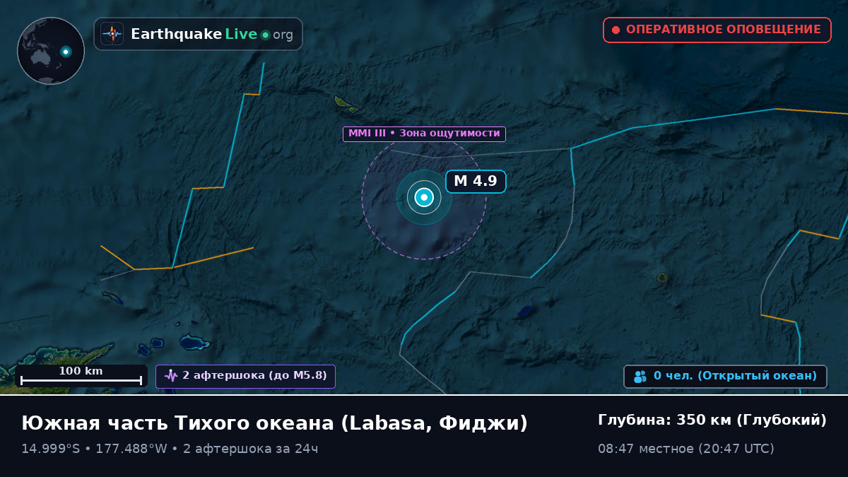 Южная часть Тихого океана (Фиджи)