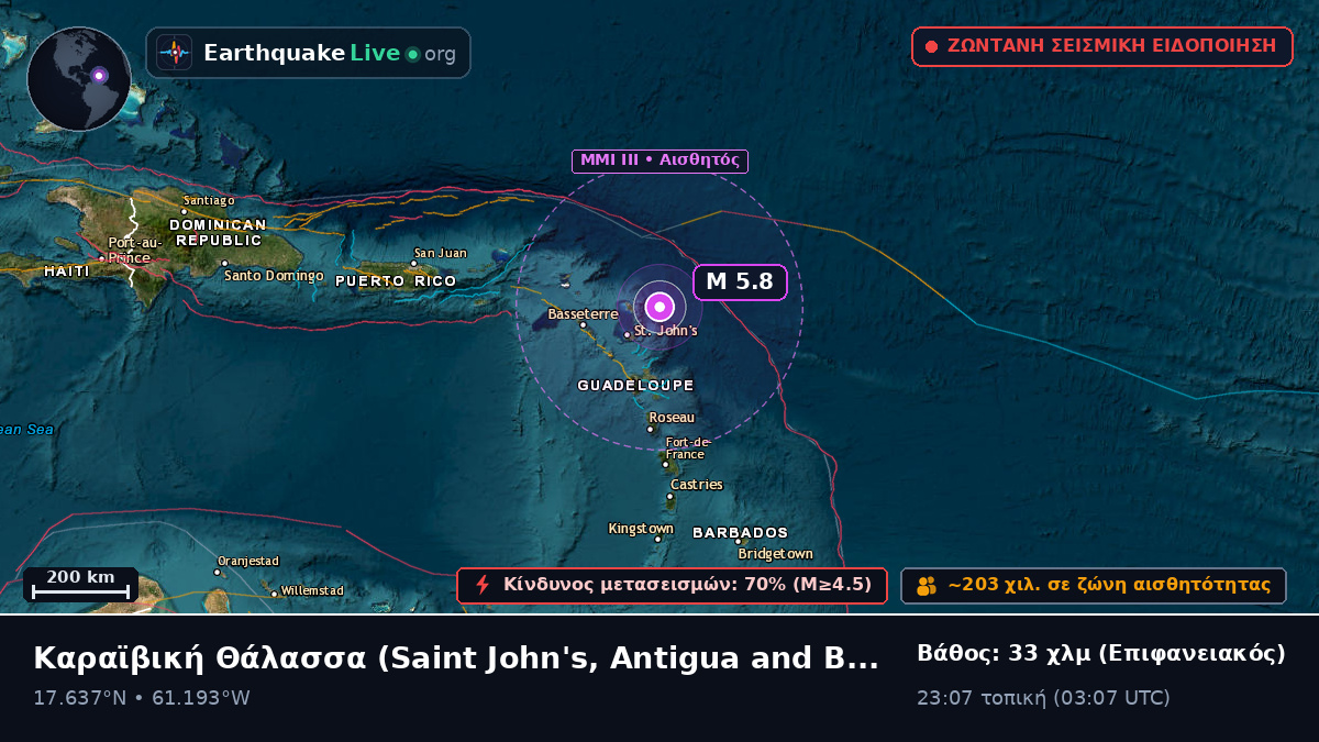 Καραϊβική Θάλασσα (Antigua and Barbuda)