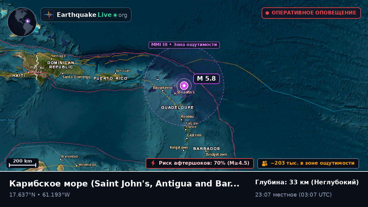 Карибское море (Antigua and Barbuda)