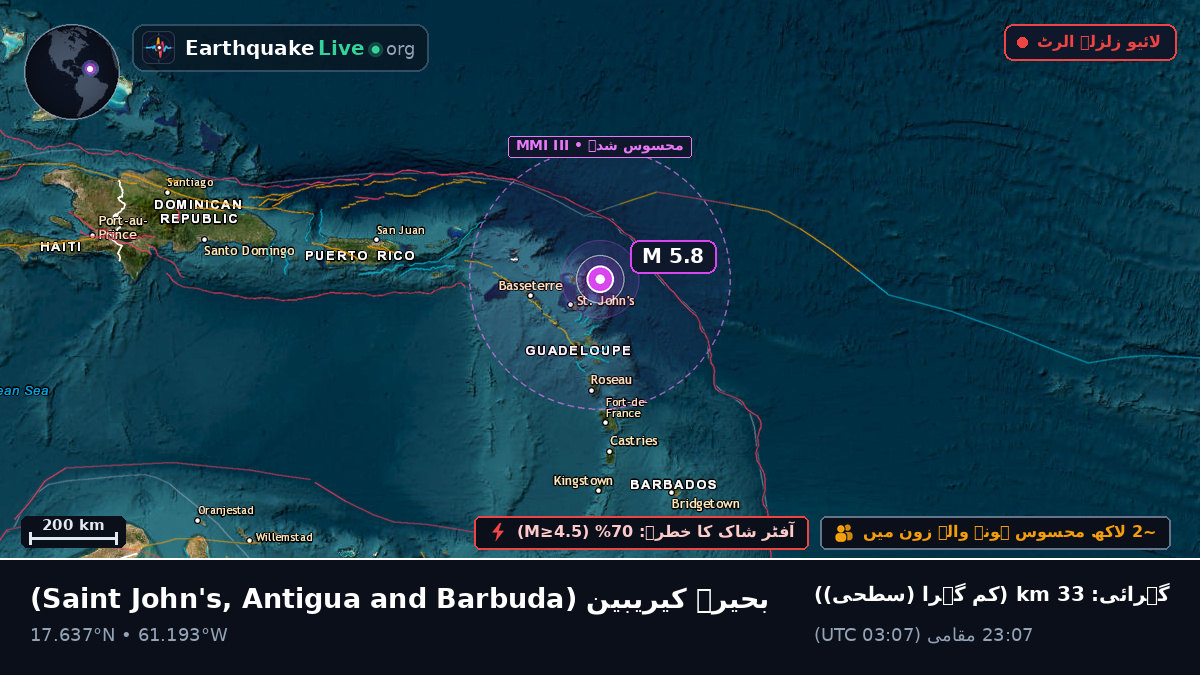 بحیرہ کیریبین (Antigua and Barbuda)