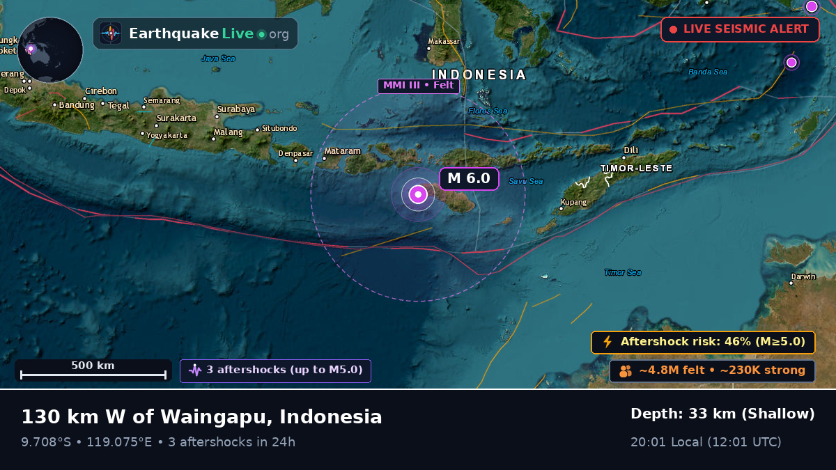 Off the coast of Raba, Indonesia