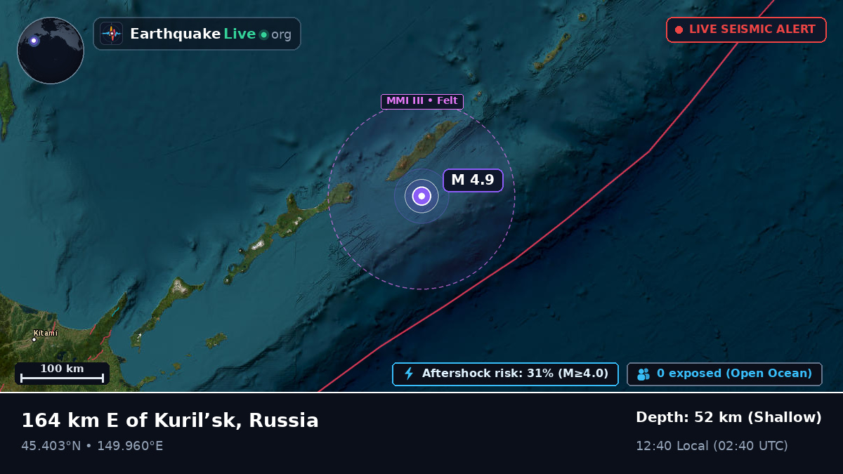 Sea of Okhotsk (Japan)