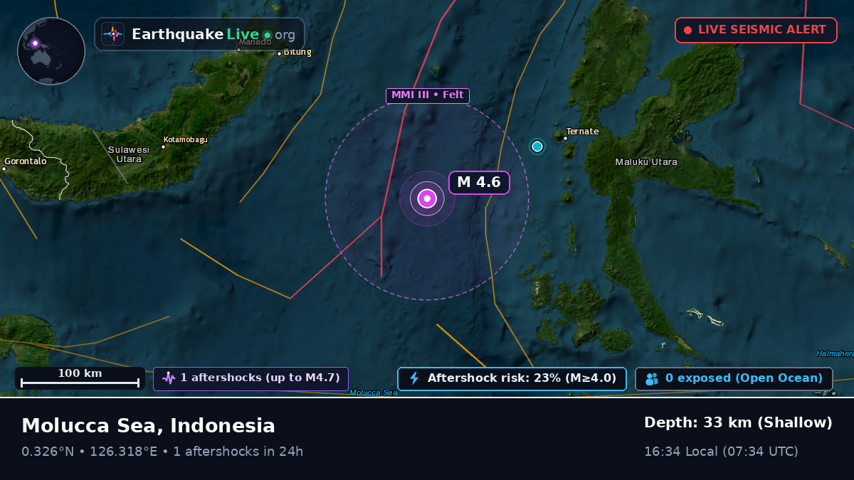 Molucca Sea (Indonesia)