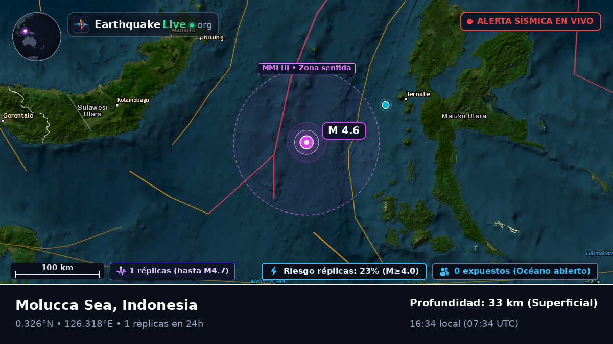 Mar de Molucas (Indonesia)