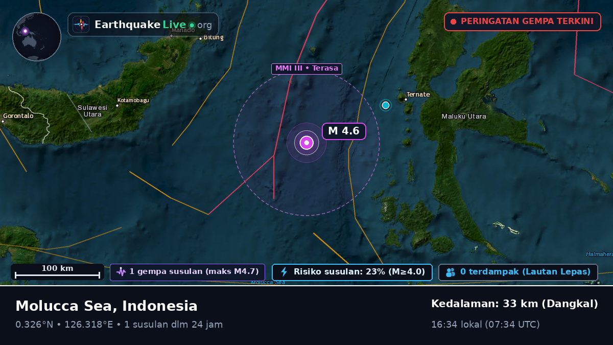 Laut Maluku (Indonesia)