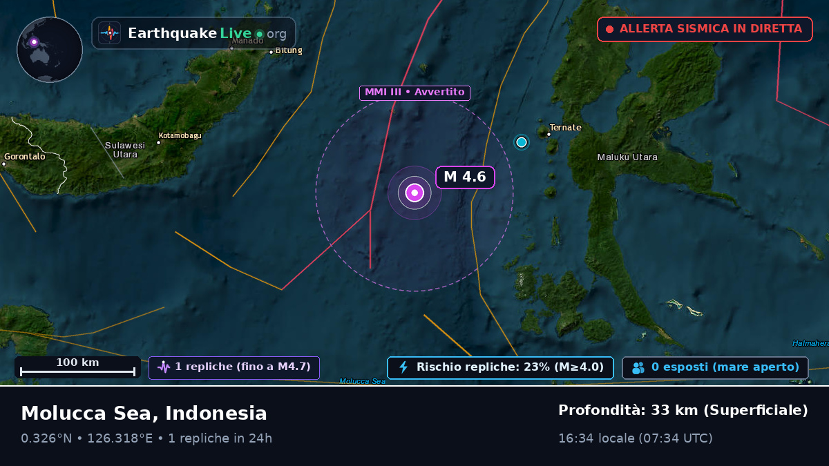 Mare delle Molucche (Indonesia)
