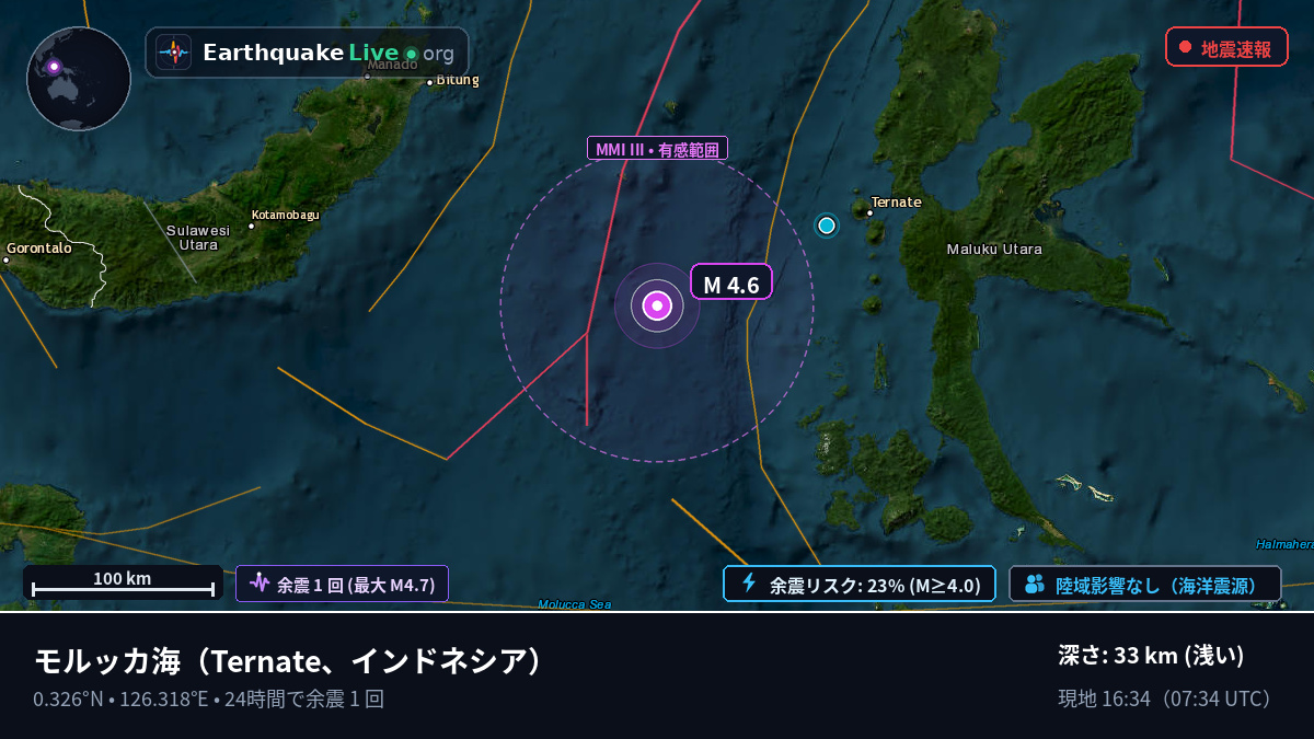 モルッカ海 (インドネシア)