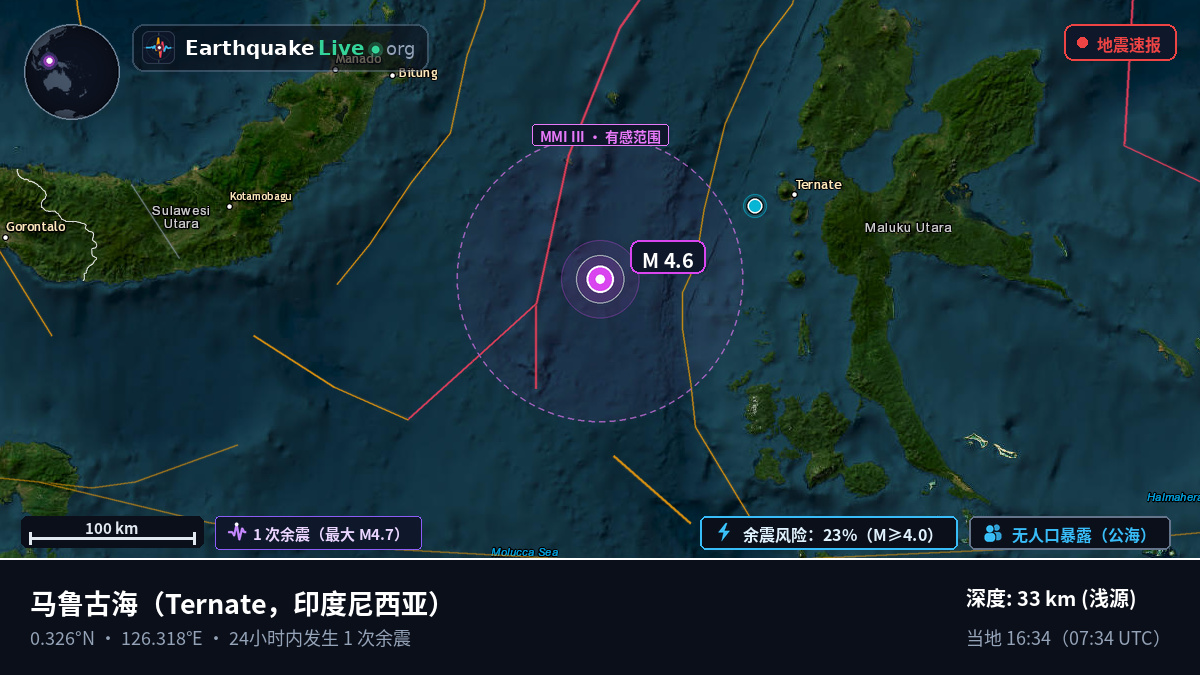 马鲁古海 (印度尼西亚)