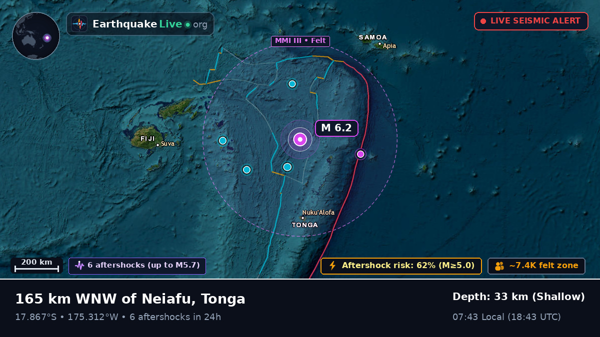 Off the coast of Neiafu, Tonga