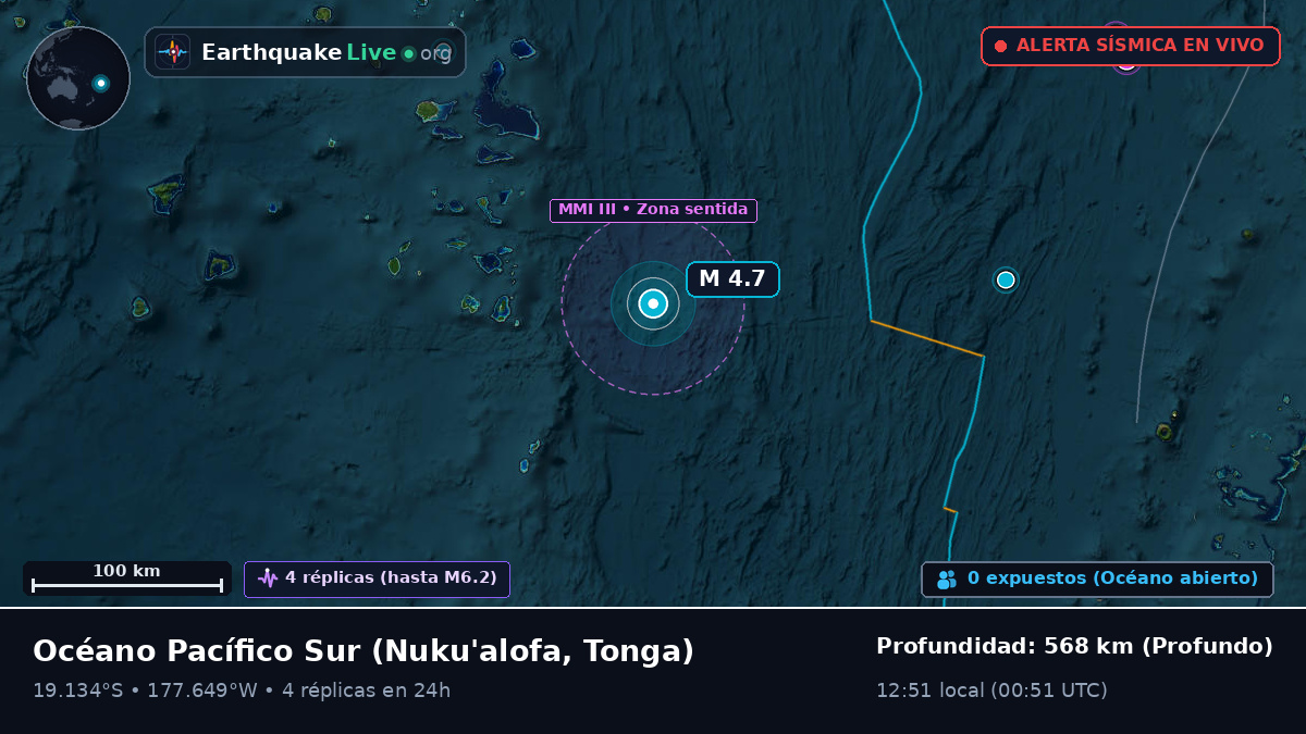 Océano Pacífico Sur (Tonga)