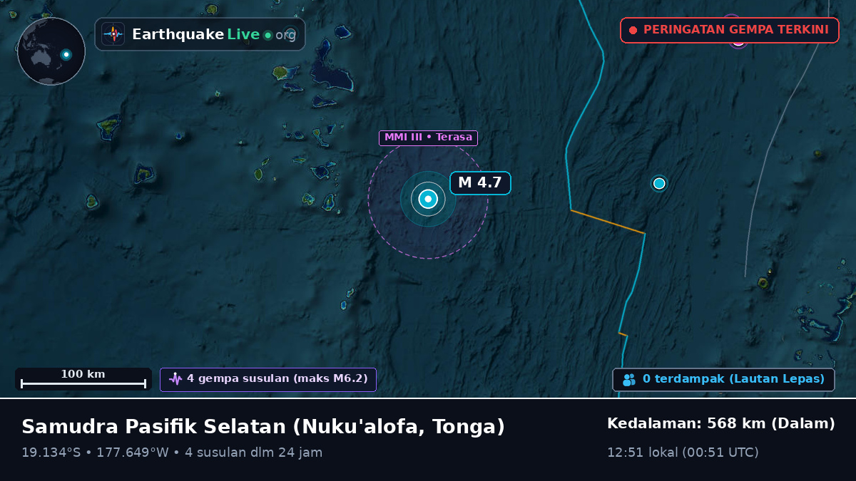 Samudra Pasifik Selatan (Tonga)